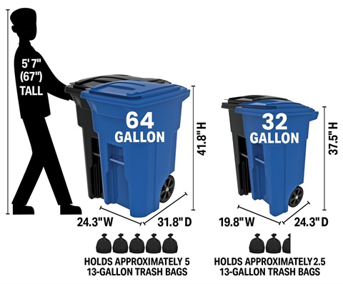 Bin size graphic (white).jpg