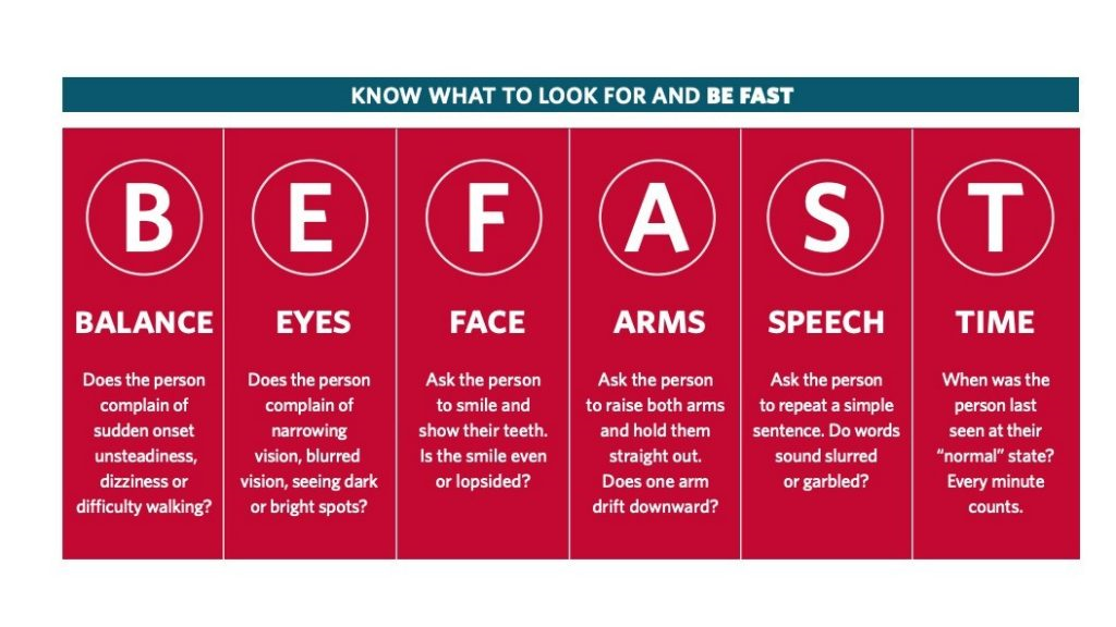 Stroke-Awareness.png