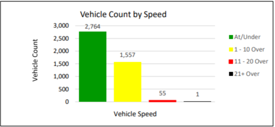 2026-apr-hallman-graph.png