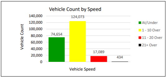 Main-Street-Mar-2026-graph.png